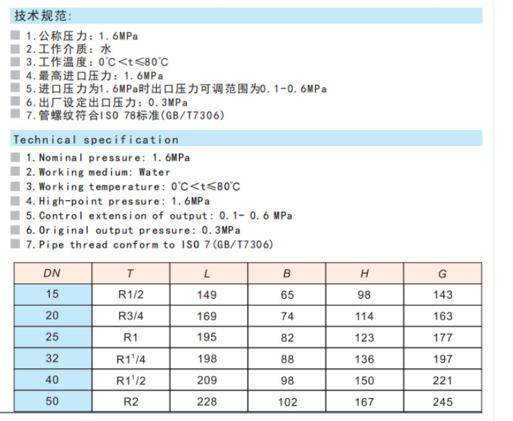 埃美柯閥門(mén)黃銅可調(diào)式減壓閥技術(shù)參數(shù)