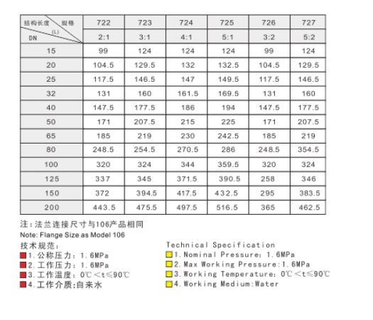 埃美柯黃銅比例減壓閥鏈接尺寸