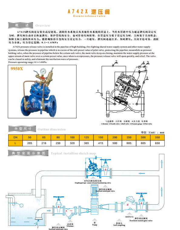 埃美柯泄壓閥技術(shù)參數(shù)