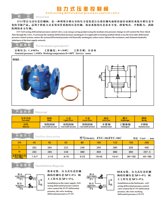 埃美柯自力式壓差控制閥技術(shù)參數(shù)圖