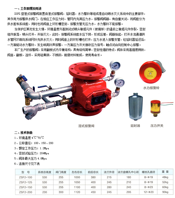  埃美柯濕式報警閥技術參數(shù)圖