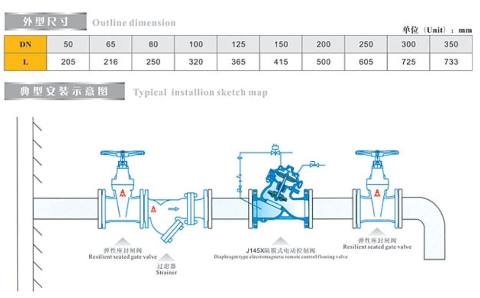 埃美柯J145X隔膜式電動(dòng)控制閥尺寸，安裝示意圖